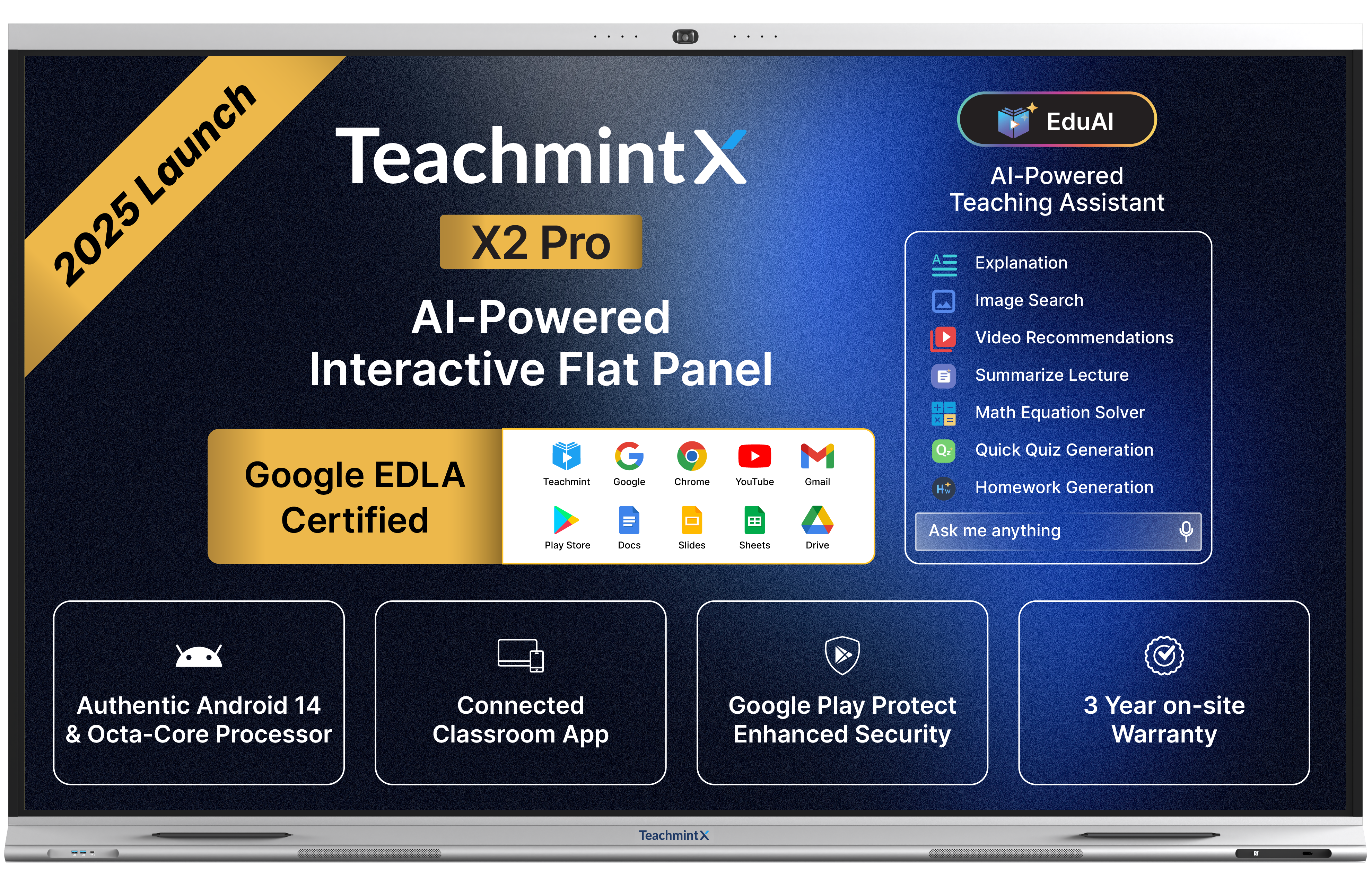 Digital Boards